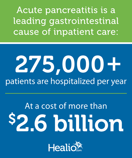 Acute pancreatitis