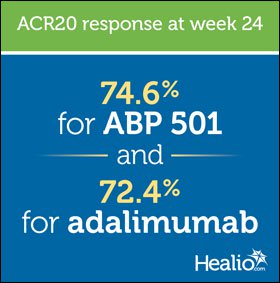 ACR20 response