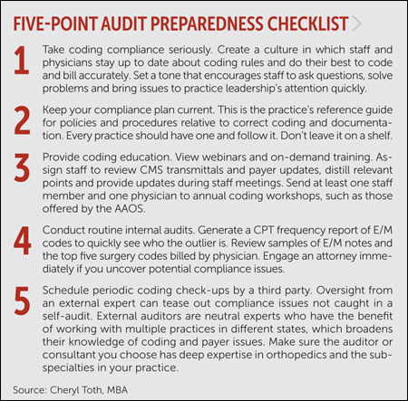 Audit preparedness graphic